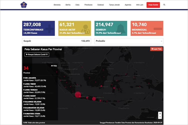 バリ島「新型コロナウイルス（COVID-19）コロナウイルス感染状況」Memo Bali