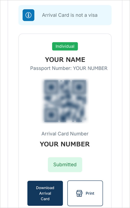 バリ島「All Indonesia」Memo Bali