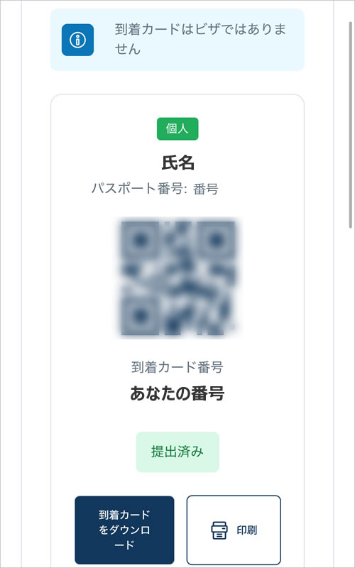 バリ島「All Indonesia」Memo Bali