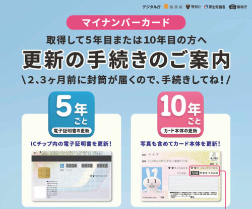 マイナンバー更新